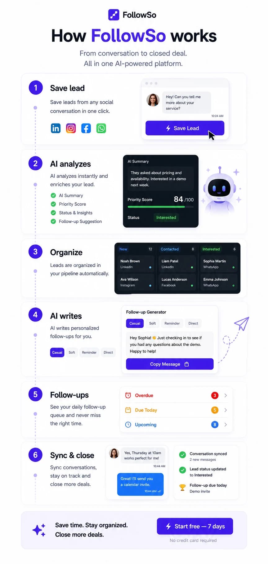 FollowSo — Capture, Organize, Analyze, Follow Up, and Close leads from social DMs