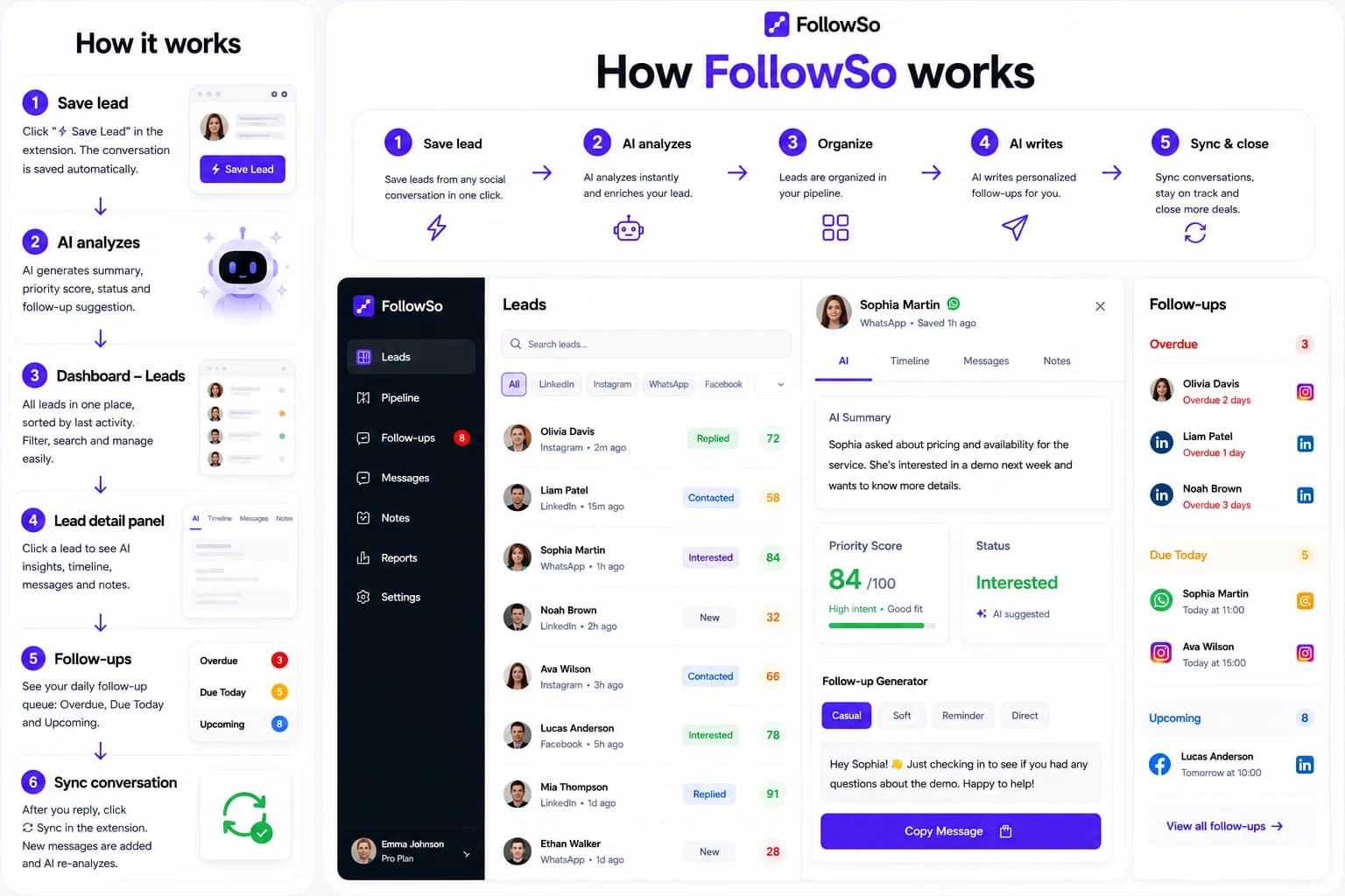 FollowSo — Capture, Organize, Analyze, Follow Up, and Close leads from social DMs